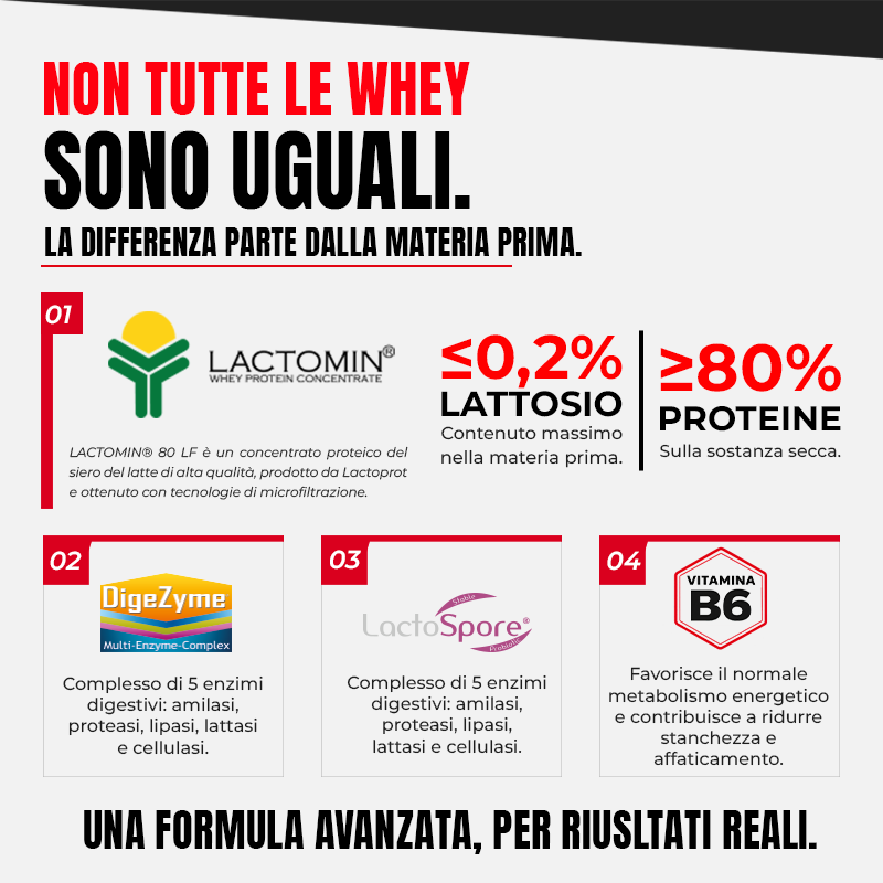 Whey Pure Professional 2kg