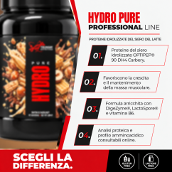 Hydro Pure Professional 1.8 kg