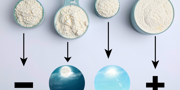 Quando e quanta creatina assumere: guida su dosaggio e cicli
